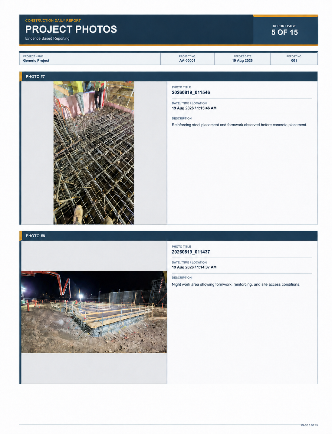 Ordered field photographs in the final report